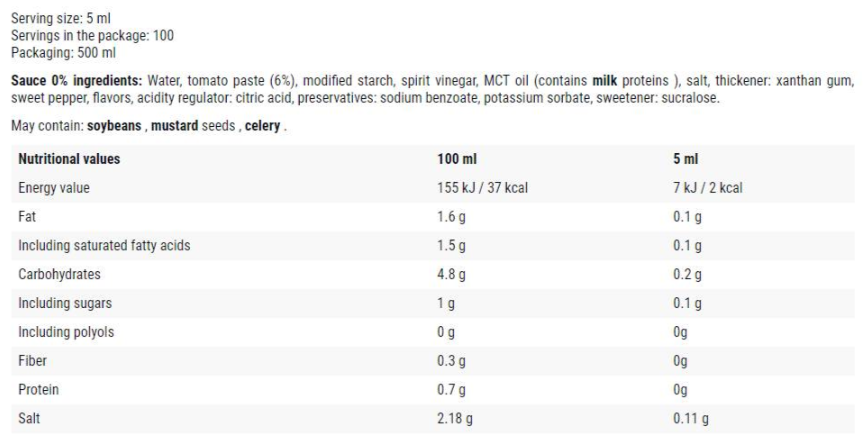 Cheat Meal Mayo - Ketchup / 0 Calorie Sauce-factsheets