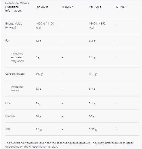 Mutant MASS | Dual Chamber Flavors-factsheets