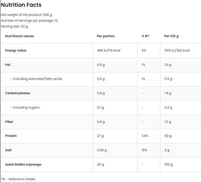 OstroVit Soy Protein Isolate / Vege-factsheets