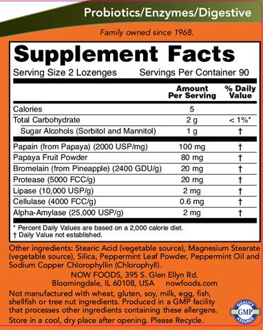 NOW Papaya Enzymes-factsheets