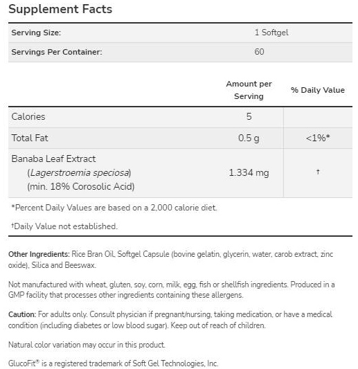 NOW GlucoFit® | Banaba Leaf Extract-factsheets