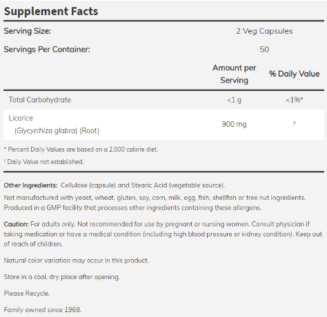 NOW Licorice Root 450mg-factsheets