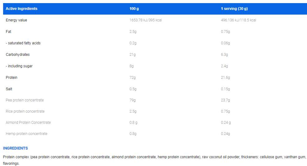 Ironflex Nutrition Vegan Pea Protein-factsheets