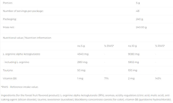 6PAK Nutrition AAKG Powder Flavored-factsheets