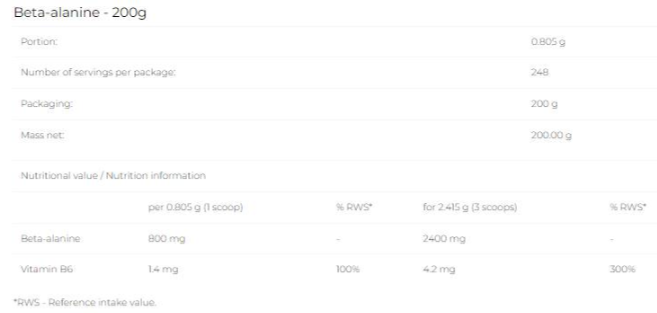 6PAK Nutrition Beta-Alanine Powder-factsheets