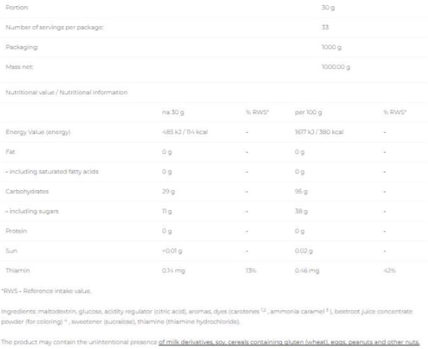 6PAK Nutrition Carbo Pak-factsheets