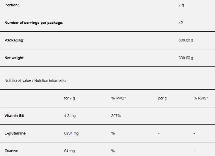 Sport Definition Glutamine Max-factsheets