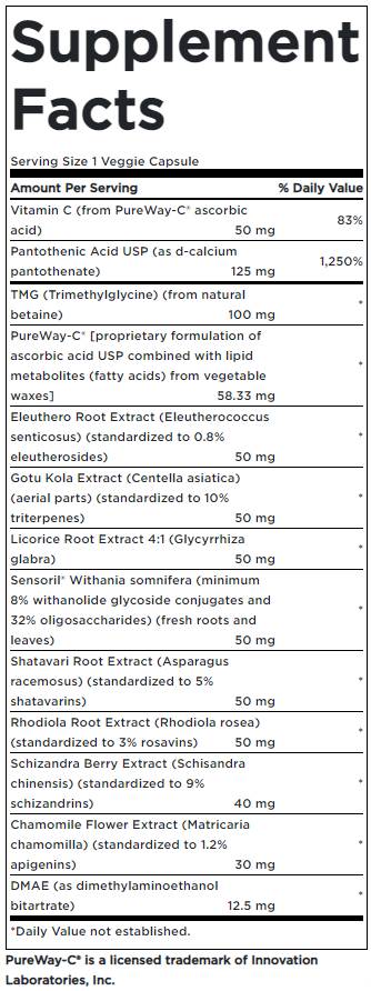 Swanson Adrenal Essentials-factsheets