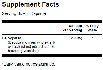 Swanson Bacopa Monnieri-factsheets