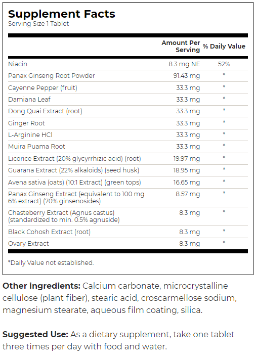 Swanson Ultimate Women's Intimate Performance-factsheets