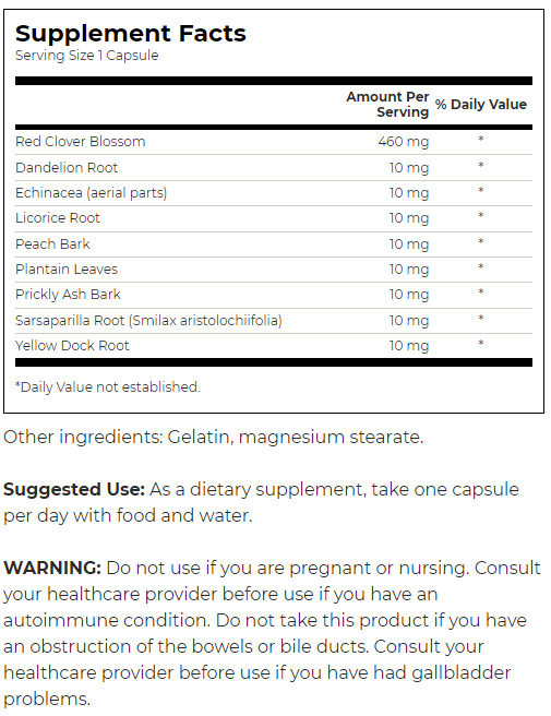 Swanson Red Clover Combination-factsheets