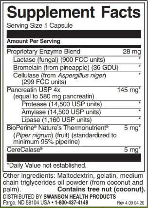 Swanson Digestitol-factsheets