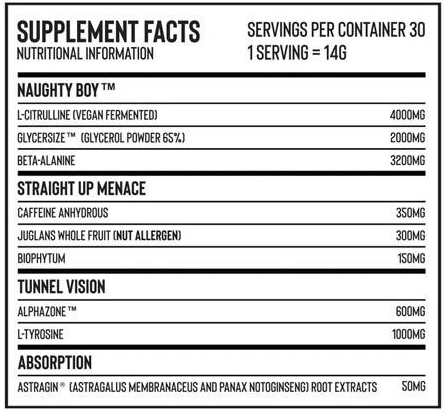 Naughty Boy Menace Pre-Workout-factsheets