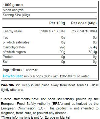 Yamamoto Nutrition DEXTROSE Powder-factsheets