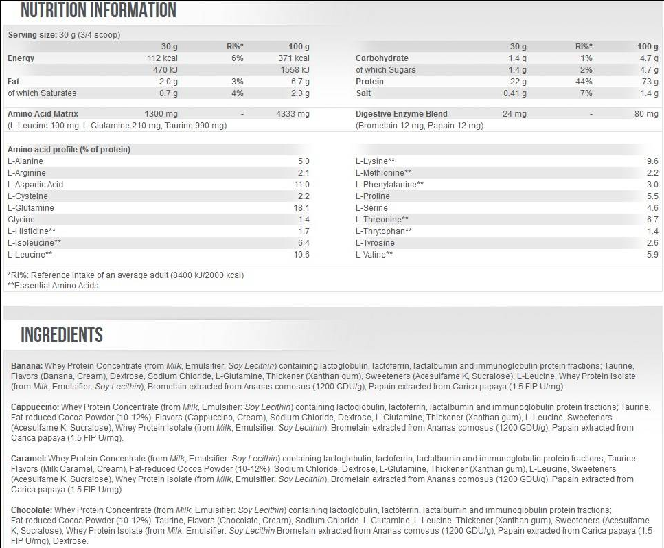 Scitec Nutrition 100% Whey Protein Professional-factsheets