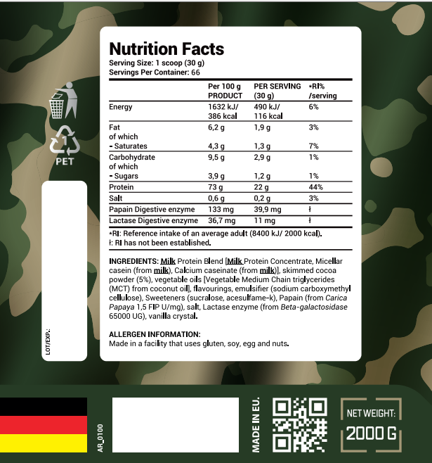 ARMY 1 Casein Charger-factsheets