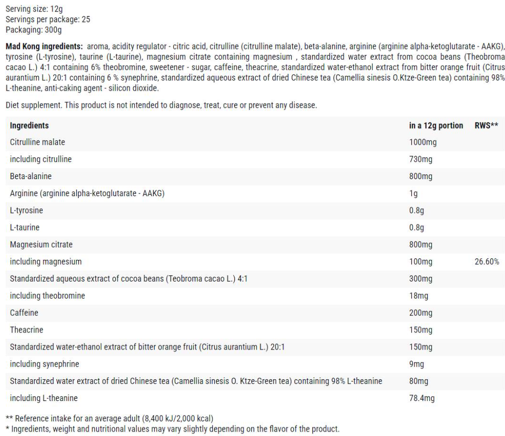 Hero.Lab Mad Kong | Never Ending Energy Pre-Workout-factsheets