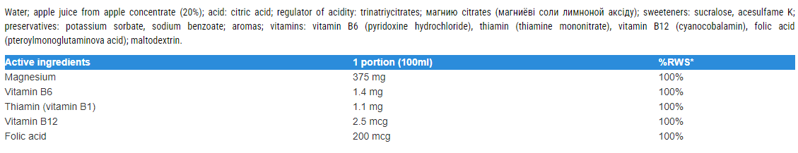 IronFlex Nutrition MgB6 Shot-factsheets