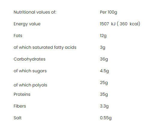 Born Winner CORE High Protein 35% bar-factsheets