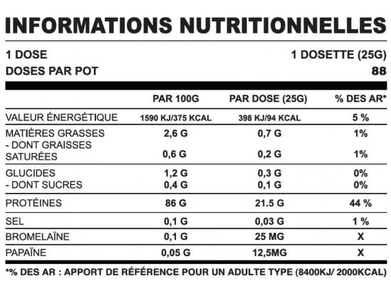 Big K Performance Pure Iso-factsheets