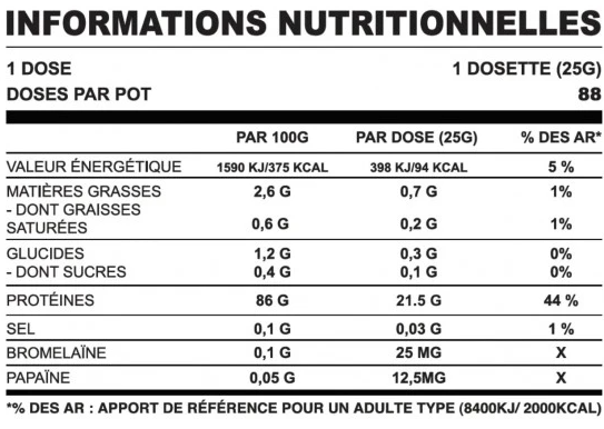 Promo Stack Big K Pure Iso 1+1-factsheets