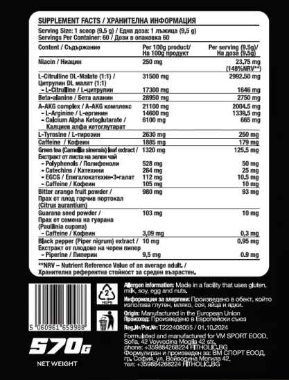 Fitholic Professional Crazy Pump-factsheets