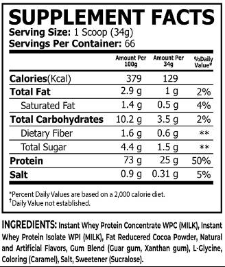 Core Champs by Kai Greene Whey Protein | 100% Ultra Filtered Whey-factsheets