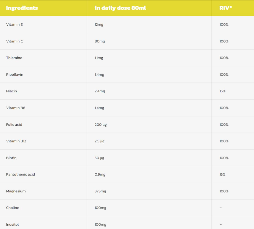 Hero.Lab Magnesium + B6 Shot-factsheets