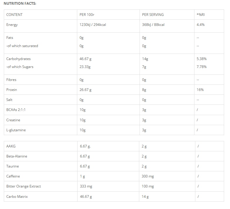 Nutri Smart Smart Booster Pre-Workout-factsheets
