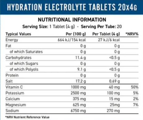 Applied Nutrition Effervescent Electrolyte Tablets-factsheets