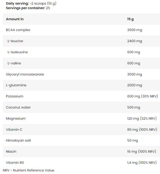 Kevin Levrone Anabolic BCAA Hydration & Electrolytes | with Glutamine & Glycerol Pump-factsheets