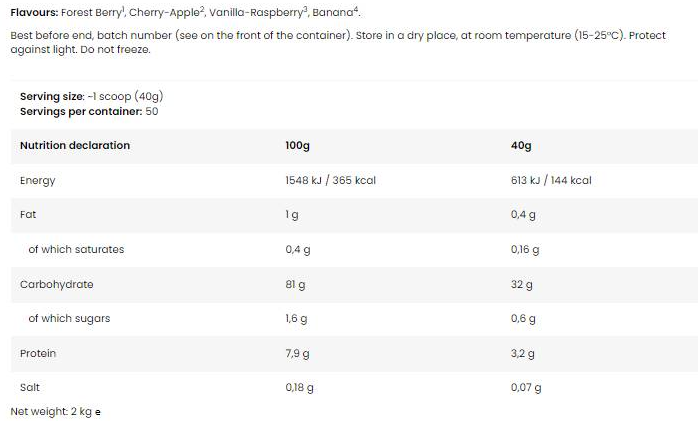 Kevin Levrone Black Line - Anabolic Cream of Rice | Low Sugar Delicious Carb Meal-factsheets