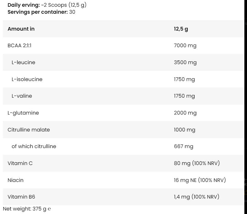 Kevin Levrone Black Line - Anabolic ICE BCAA | with L-Glutamine & Citrulline Malate-factsheets
