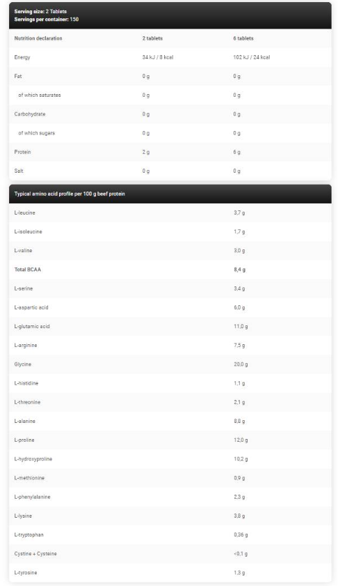Kevin Levrone GOLD Beef Amino | High Potency Amino Acid Blend-factsheets