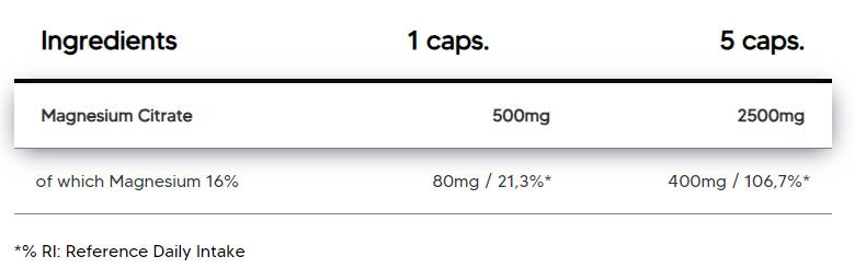 Human Protect Magnesium Citrate Caps-factsheets