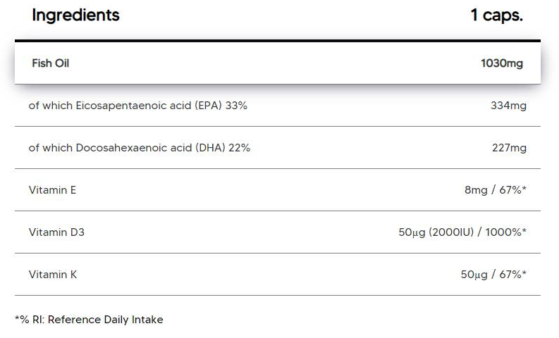 Human Protect Omega 3 + D3 + K2 + E-factsheets