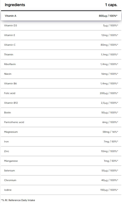 Human Protect Vit & Min | Daily Formula-factsheets