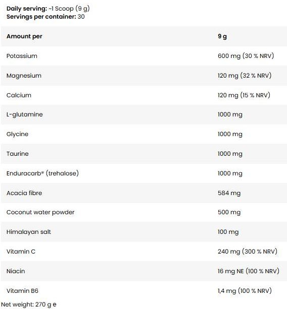 FA Nutrition CARBORADE® Effective Hydration-factsheets