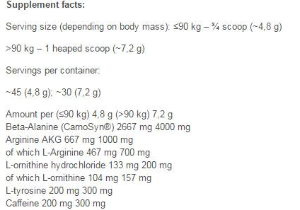 FA Nutrition CORE Pump Energizer-factsheets