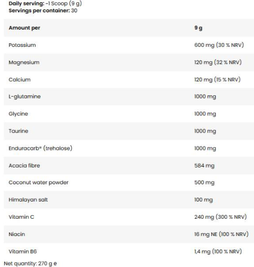 FA Nutrition Hydration All Day | So Good! Series-factsheets