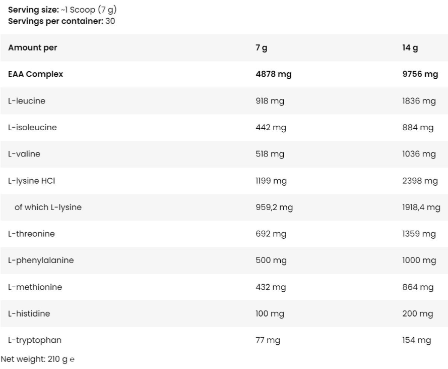 FA Nutrition ICE EAA-factsheets