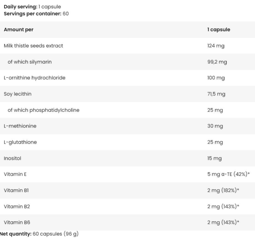 FA Nutrition Liver Support | So Good! Series-factsheets