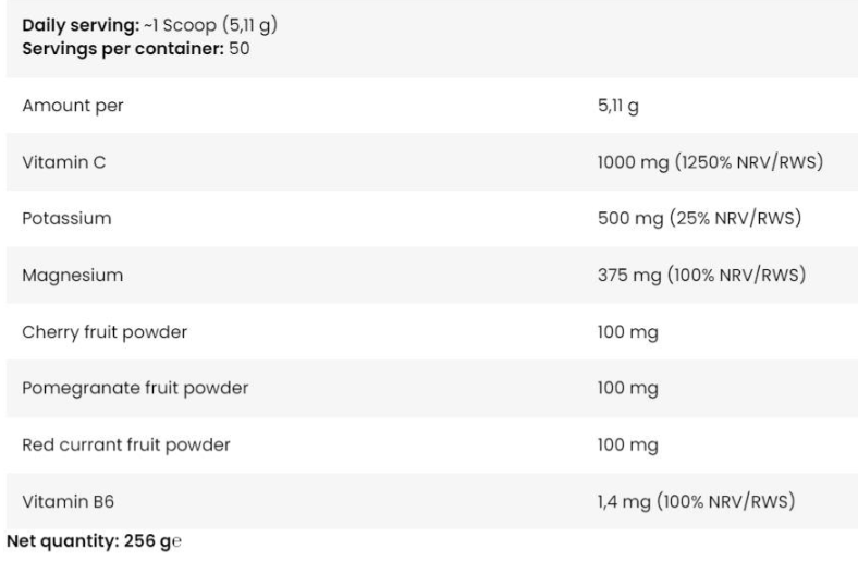 FA Nutrition Magnesium & Potassium with Stevia | So Good! Series-factsheets