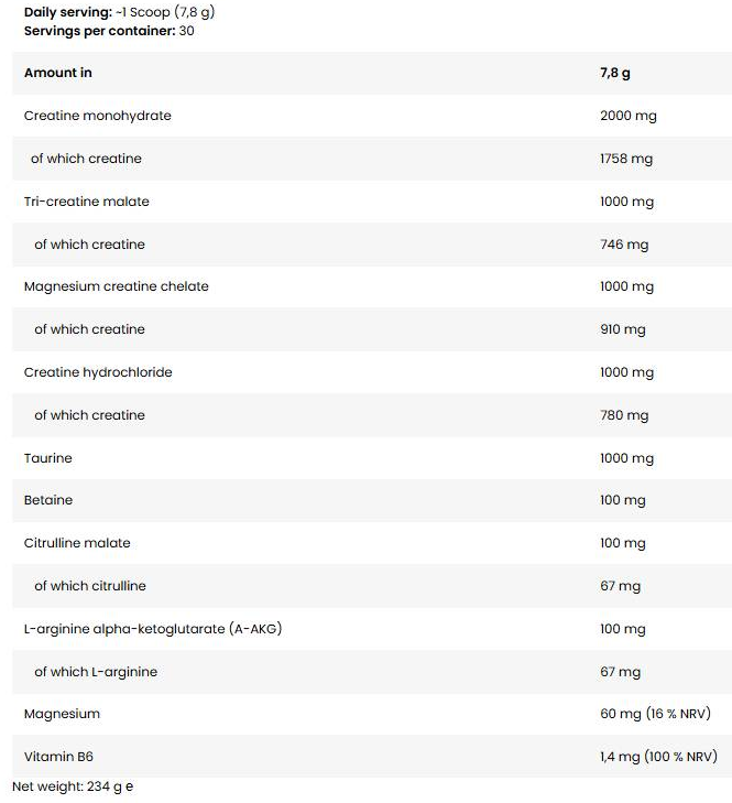 FA Nutrition NAPALM Crea 10 | Creatine Matrix with Betaine, Taurine & AAKG-factsheets