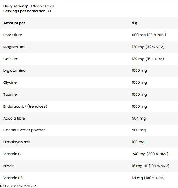FA Nutrition NAPALM Hydrate-factsheets