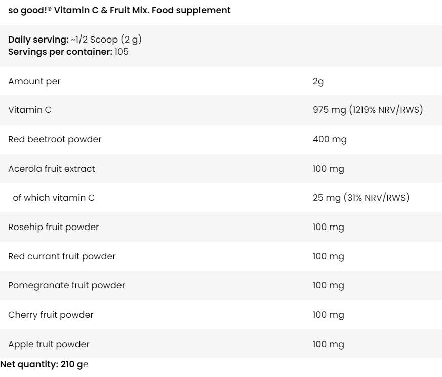 FA Nutrition Vitamin C & Fruit Mix | So Good! Series-factsheets