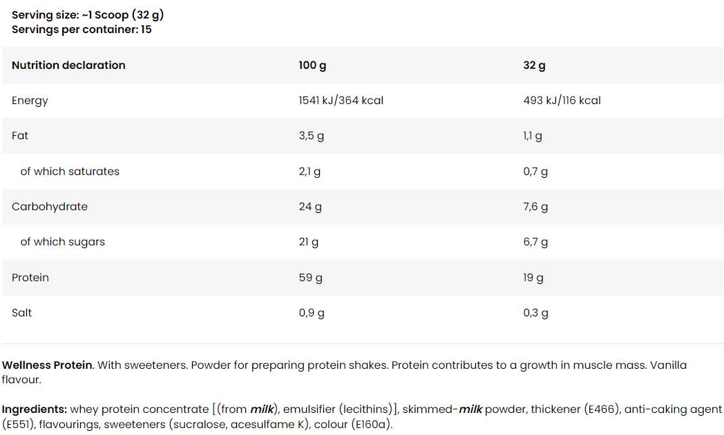 FA Nutrition Wellness Protein | with 100% WPC-factsheets