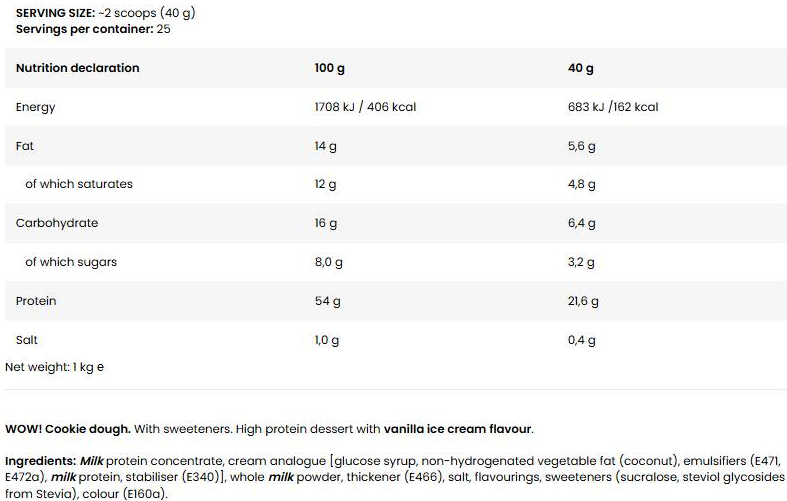 FA Nutrition WOW! Cookie Dough-factsheets