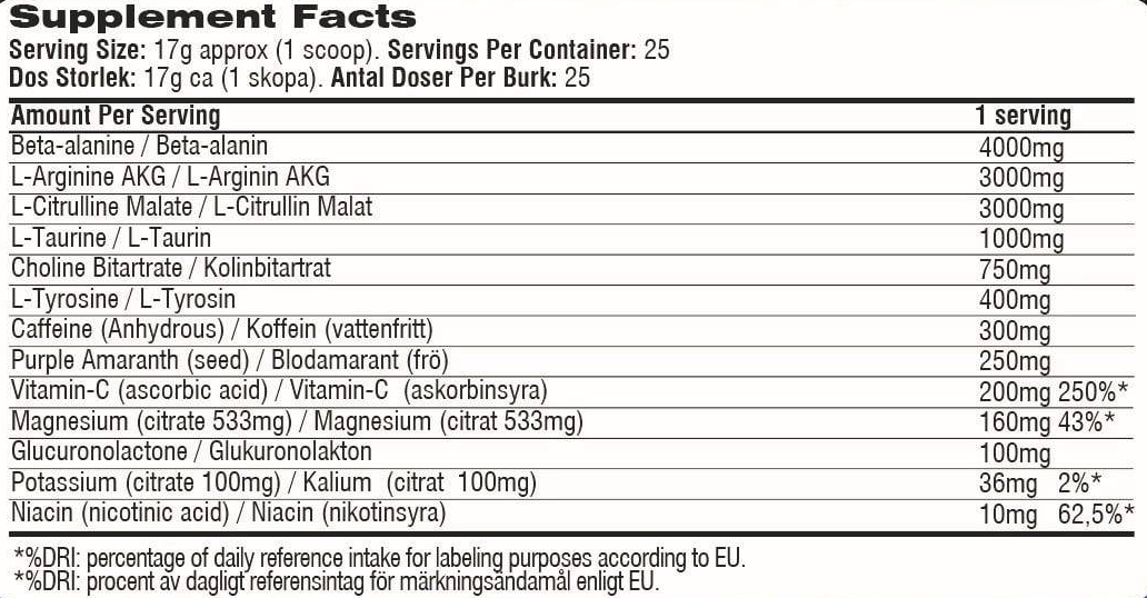 Swedish Supplements THE BUTCHER 2.0-factsheets