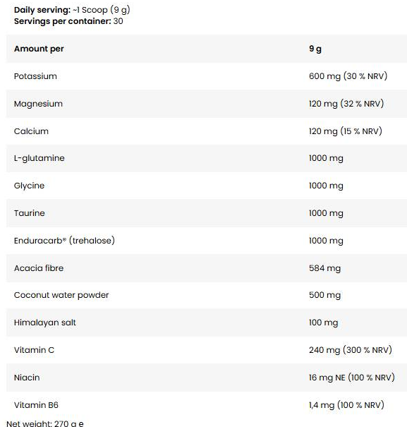 Kevin Levrone Levrone GOLD Advanced Hydration | with Enduracarb®, Coconut Water & Himalayan Salt-factsheets
